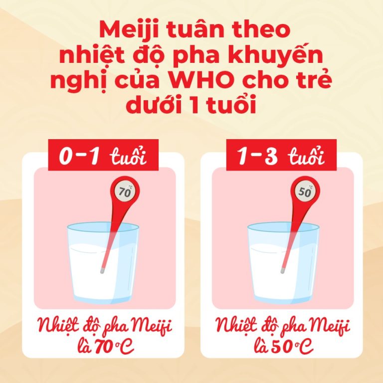 Mách mẹ nhiệt độ pha sữa Meiji chuẩn, mẹ nào cũng cần
