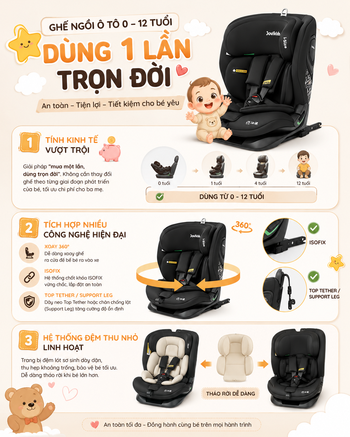 ghe-ngoi-o-to-so-sinh-nen-chon-loai-chuyen-biet-hay-all-in-one-4